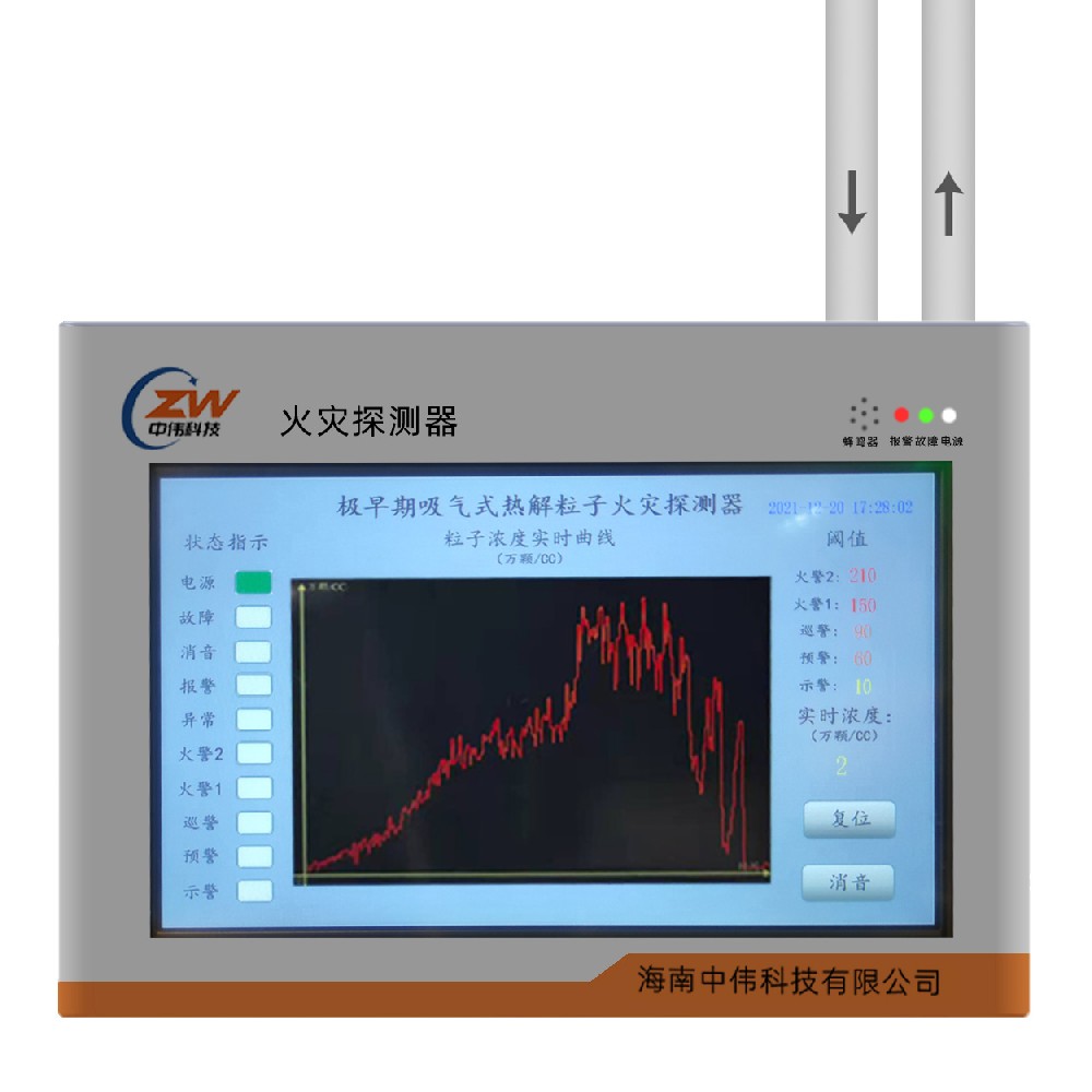 ZW-FGS单管单区型极早期火灾报警器